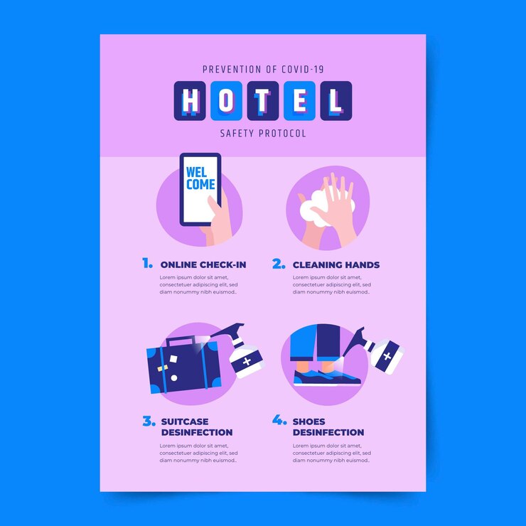 Vettore gratuito poster piatto di prevenzione del coronavirus per hotel