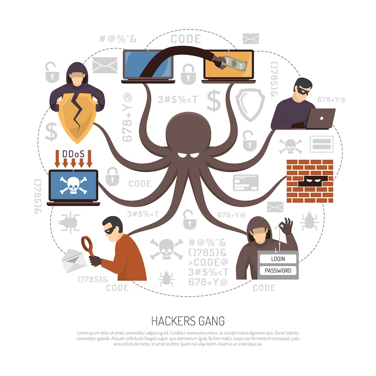 Vettore gratuito poster piatto schema criminale hacker