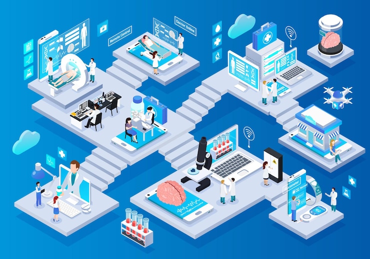 Vettore gratuito prescrizione isometrica di elementi infografici bagliore di telemedicina con prescrizioni di test di consulenza di monitoraggio remoto di dispositivi portatili intelligenti