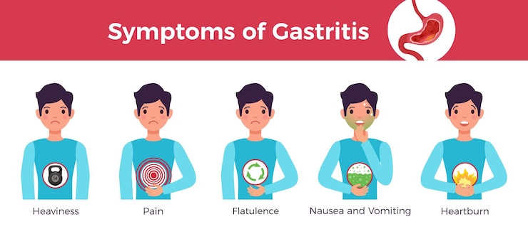 Vettore gratuito principali sintomi di gastrite piatta banner infografica orizzontale con pesantezza di stomaco dolore flatulenza nausea vomito bruciore di stomaco