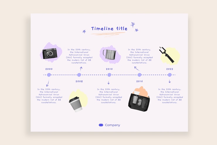 Vettore gratuito progettazione creativa del modello di linea temporale