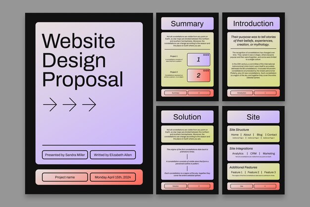 Progettazione del modello della proposta di progettazione del sito web