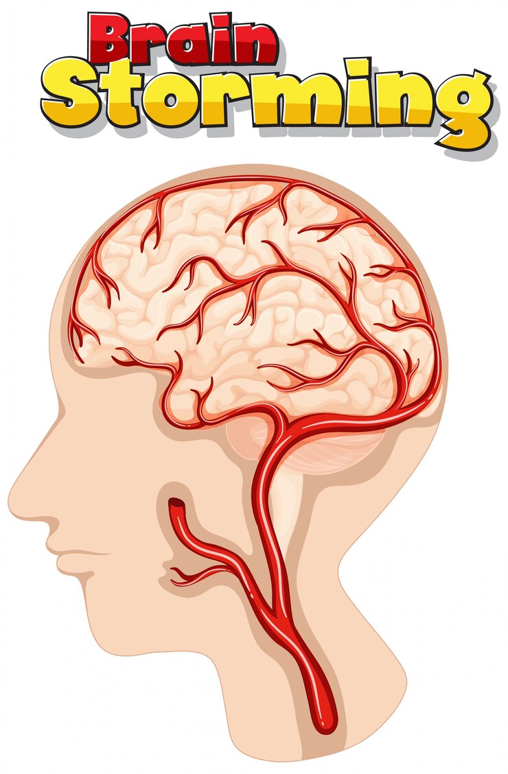 Vettore gratuito progettazione di poster per brain storming con cervello umano