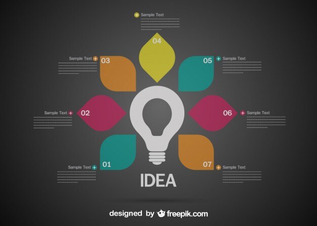 Vettore gratuito progettazione infografica
