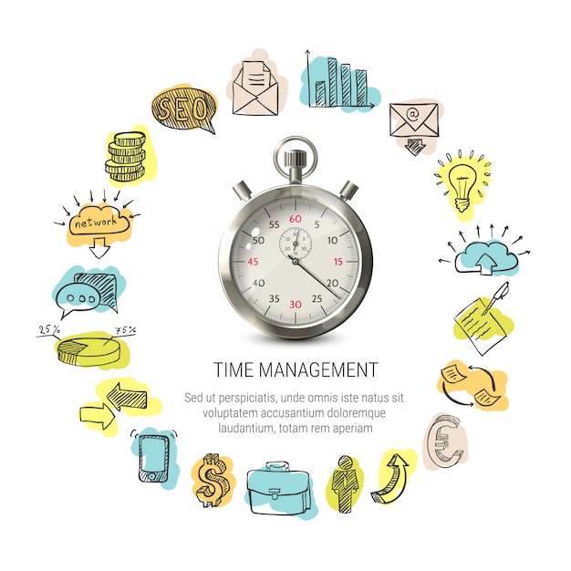 Progettazione rotonda di gestione del tempo