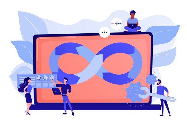 Programmatori che lavorano al progetto. Metodologia di sviluppo del sito web. Supporto tecnico