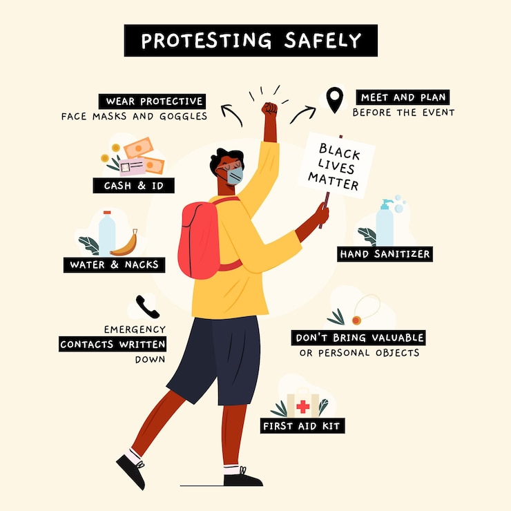 Vettore gratuito protesta in sicurezza - infografica