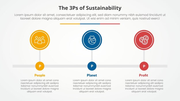 Quadro di sostenibilità 3P o 3P concetto infografico per la presentazione di diapositive con contorno di cerchio grande linea temporale orizzontale con lista di 3 punti con stile piatto