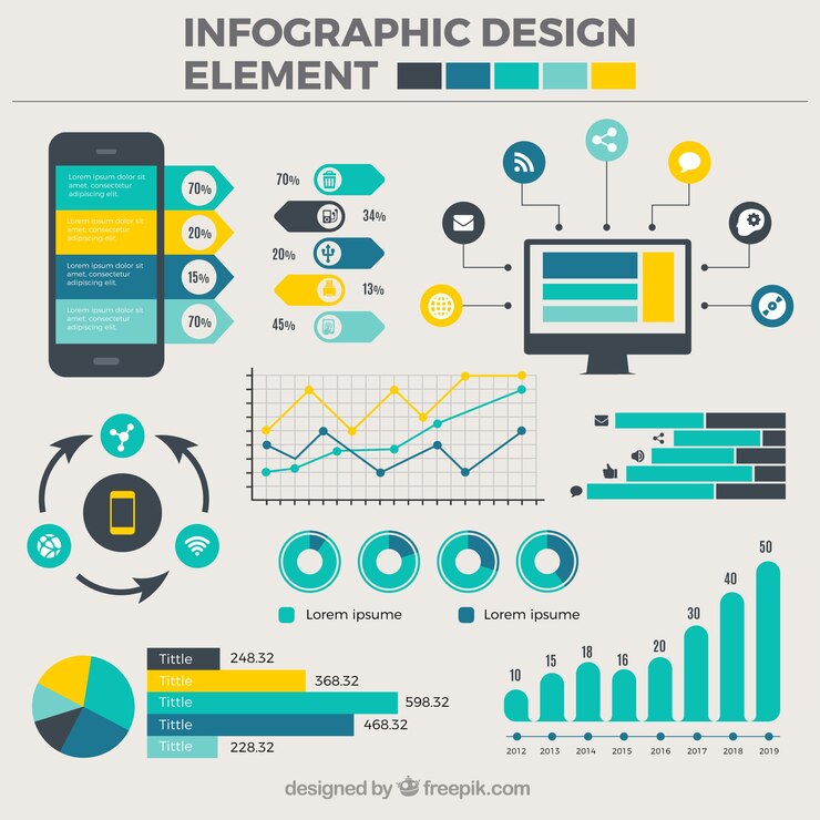 Vettore gratuito raccolta di disegni piatte per infografica