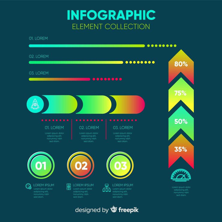 Vettore gratuito raccolta di elementi di infografica in stile sfumato
