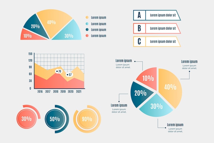 Vettore gratuito raccolta di elementi infografica gradiente