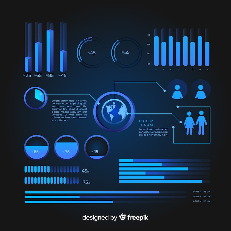 Vettore gratuito raccolta di elementi infographic futuristici
