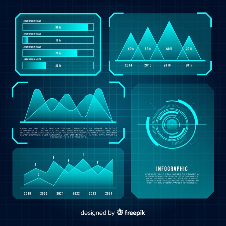 Vettore gratuito raccolta di elementi infographic futuristici