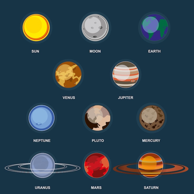 Vettore gratuito raccolta di pianeti su sfondo scuro elementi dello spazio esterno della galassia impostare il sistema solare dei pianeti