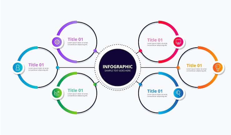 Vettore gratuito realistico diagramma circolare infografica