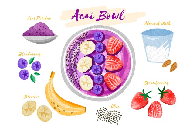 Ricetta ciotola Acai