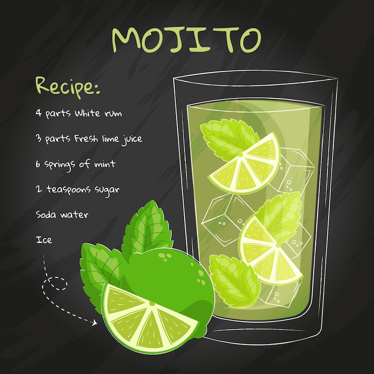 Vettore gratuito ricetta cocktail alla lavagna