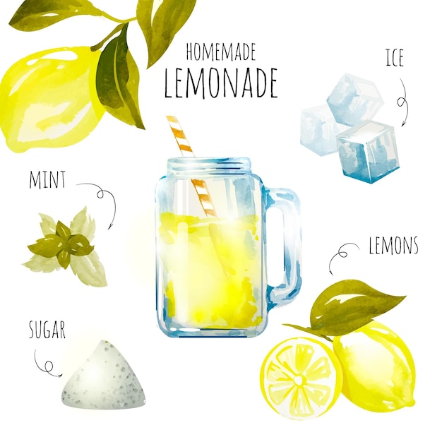 Ricetta di limonata fatta in casa disegnata a mano deliziosa