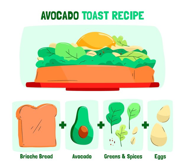 Ricetta vegetariana disegnata a mano