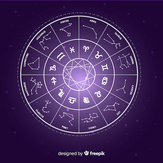 Ruota dello zodiaco su uno sfondo di spazio
