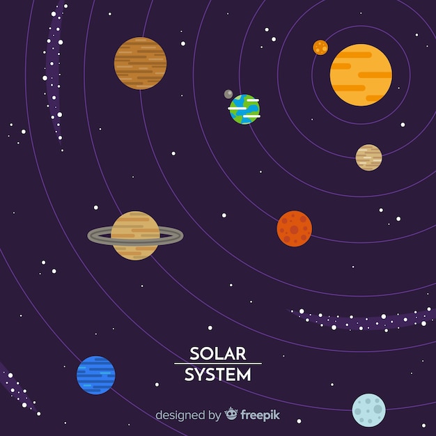 Schema colorato sistema solare con design piatto