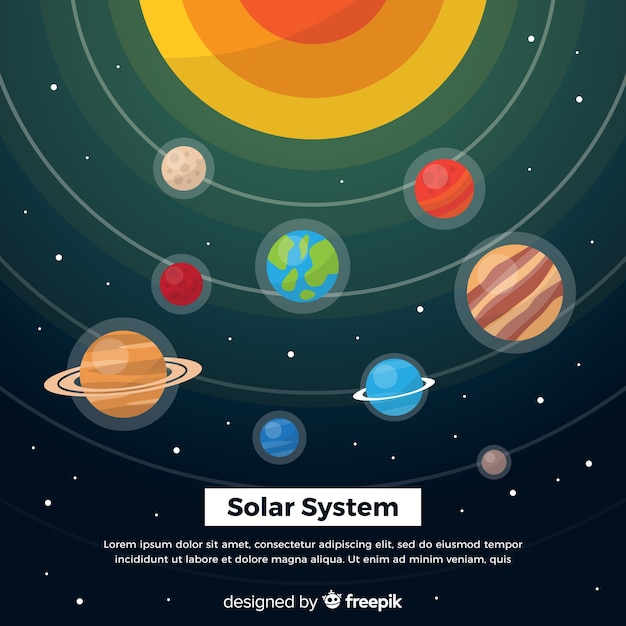 Schema colorato sistema solare con design piatto