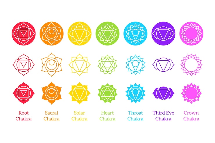 Vettore gratuito set di chakra colorati