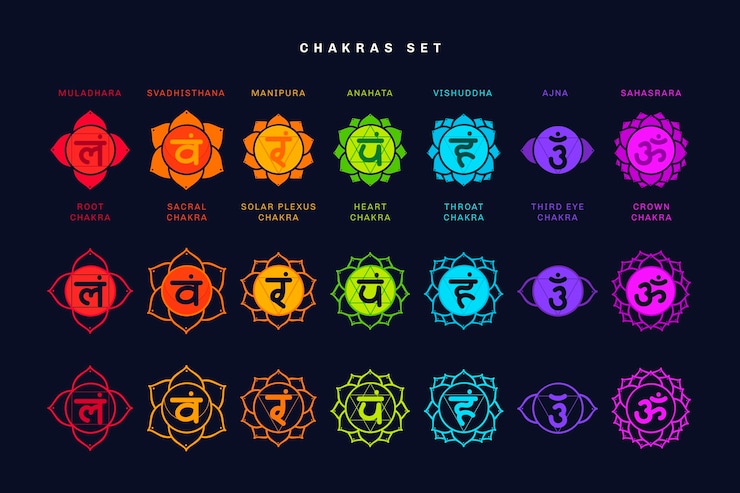 Vettore gratuito set di chakra colorati