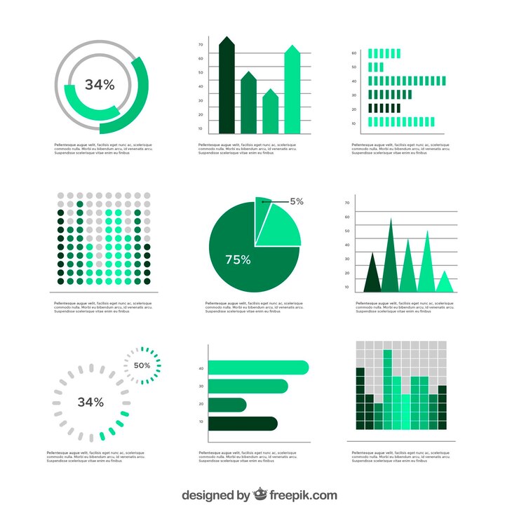 Vettore gratuito set di grafica verde in design piatto