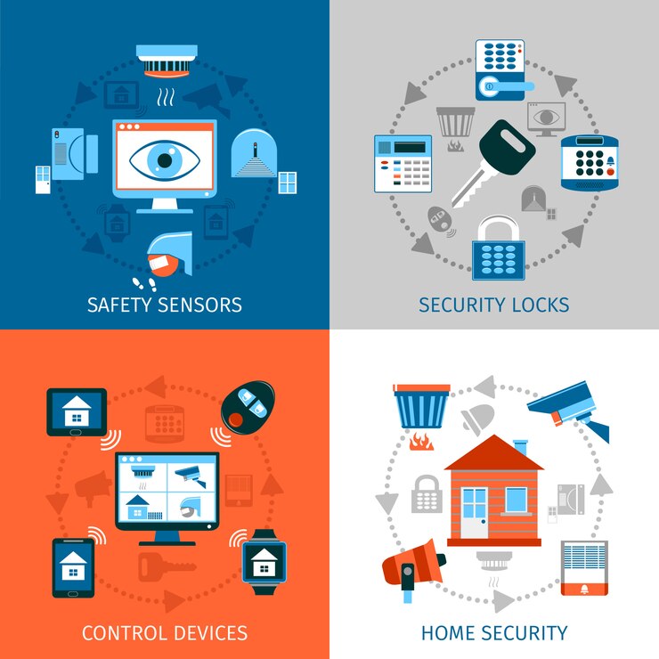 Vettore gratuito set di icone di concetto di sicurezza domestica