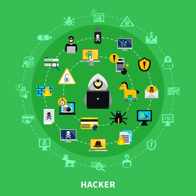 Set di icone rotonde di hacker