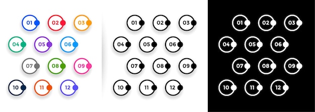 Set di numeri di forma di cerchi di punti elenco