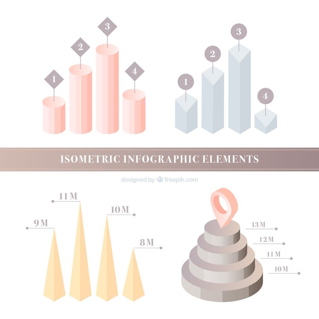 Set di quattro carte isometriche per infografica