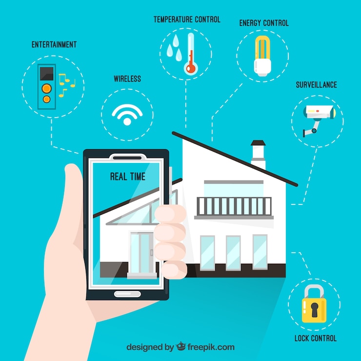 Vettore gratuito sfondo casa intelligente con controllo smartphone
