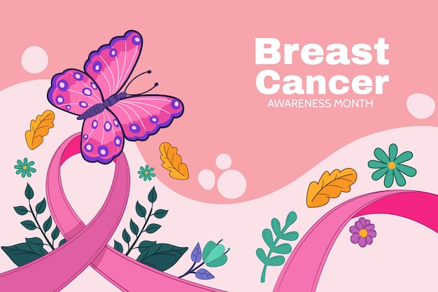 Sfondo del mese di consapevolezza del cancro al seno disegnato a mano