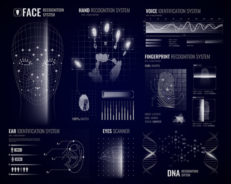 Vettore gratuito sfondo di sistemi di riconoscimento biometrico