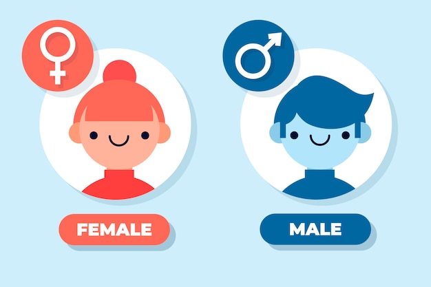 Simboli femminili maschili di design piatto