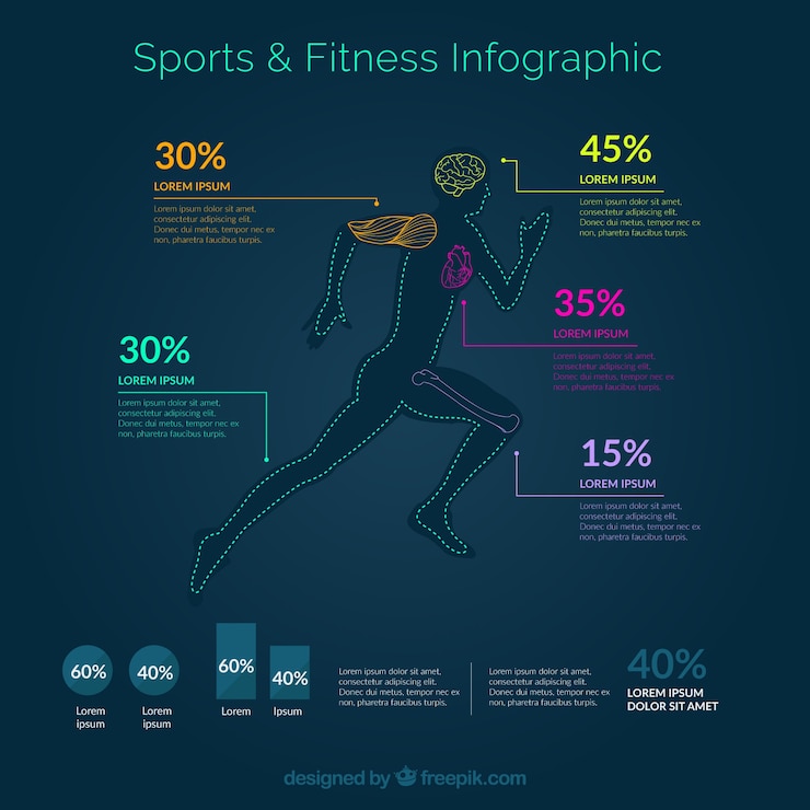 Vettore gratuito sport e fitness infografia