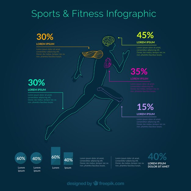 Sport e fitness Infografia