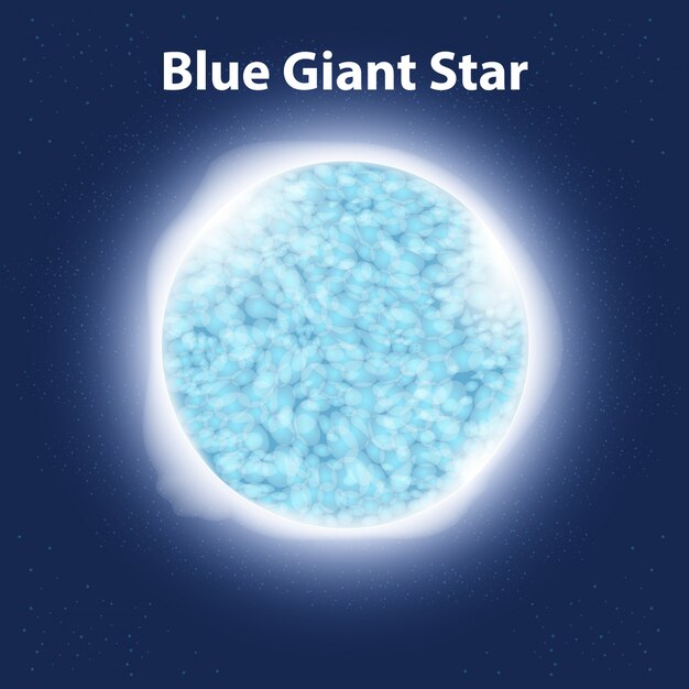 Stella gigante blu nello spazio buio