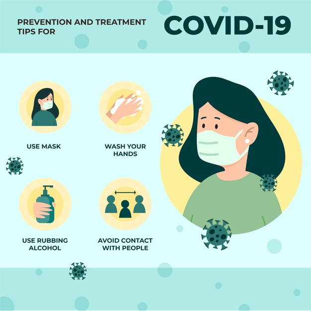 Suggerimenti per la protezione dal coronavirus