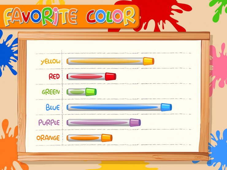 Vettore gratuito tabella dei colori preferita