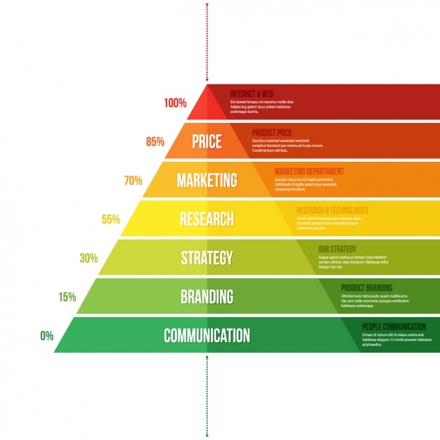 Vettore gratuito template design infografica