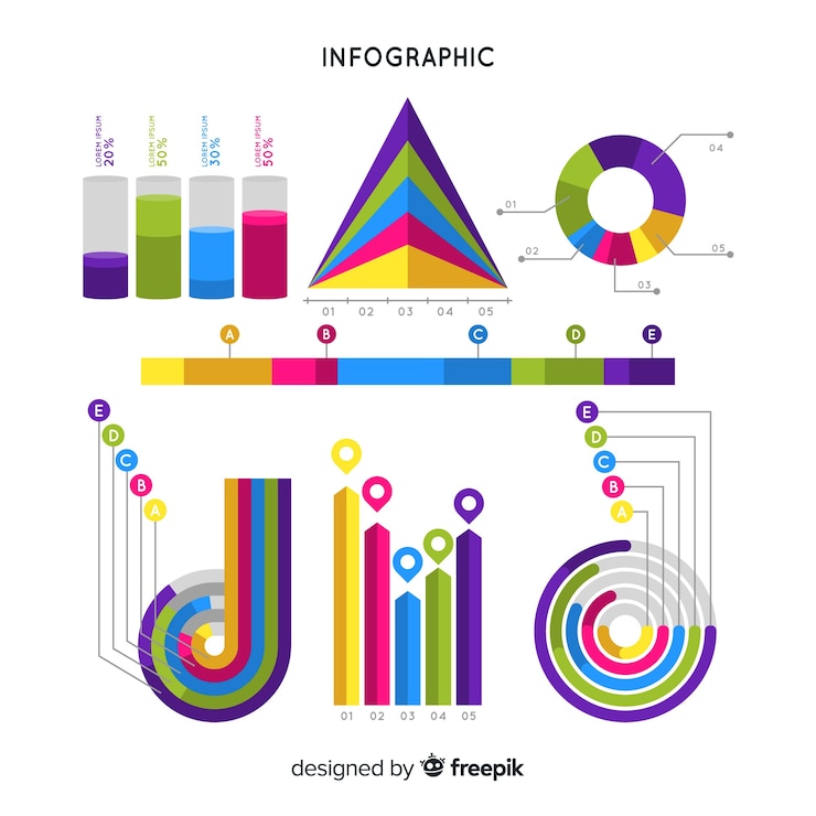 Vettore gratuito template infografica