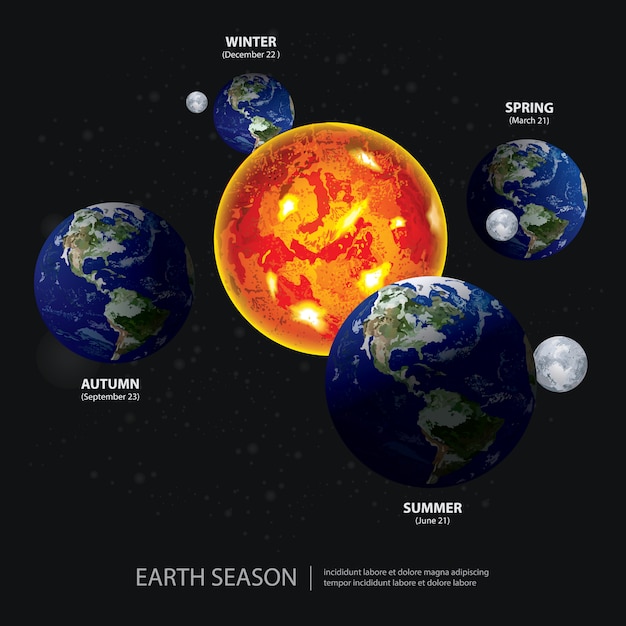 Terra che cambia stagione illustrazione