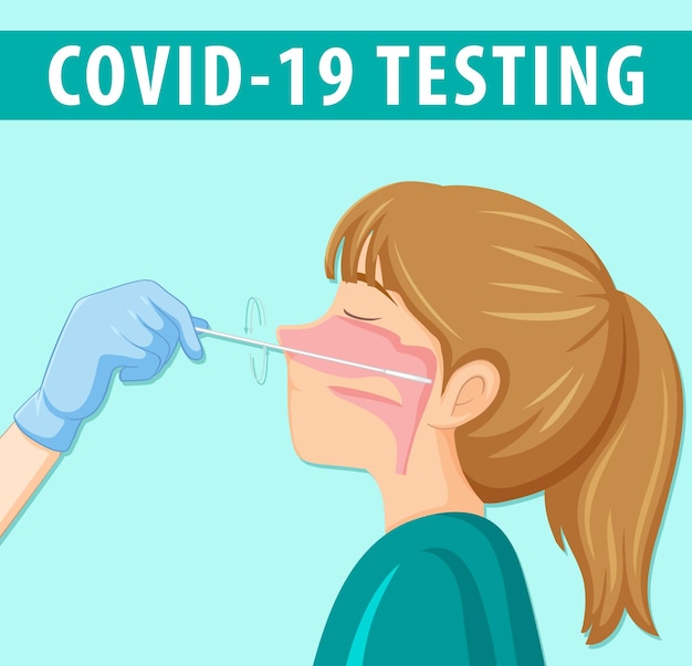 Test Covid 19 con kit per il test dell'antigene