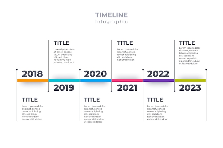 Vettore gratuito timeline infografica modello design piatto