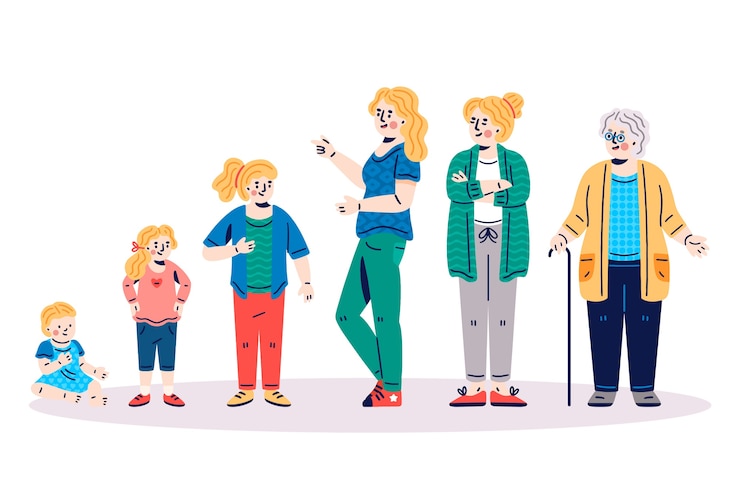 Vettore gratuito una persona in diverse età illustrazione