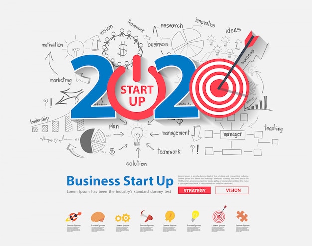 2020 concept di idee per startup e target di mercato