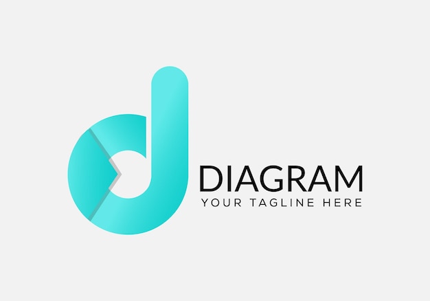 Abstract La lettera D è un moderno logo con sigle iniziali